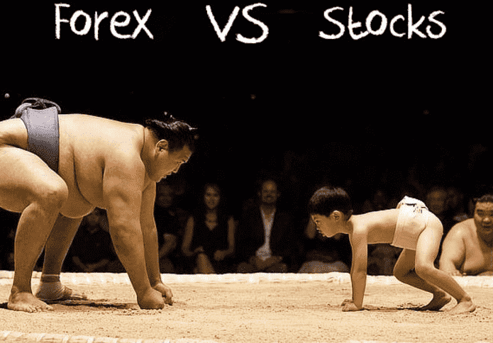 ForexV vs Stocks 